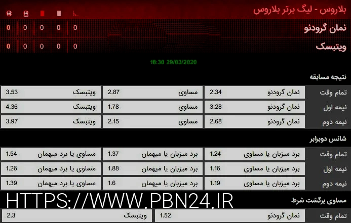سایت شرط بندی tinibt