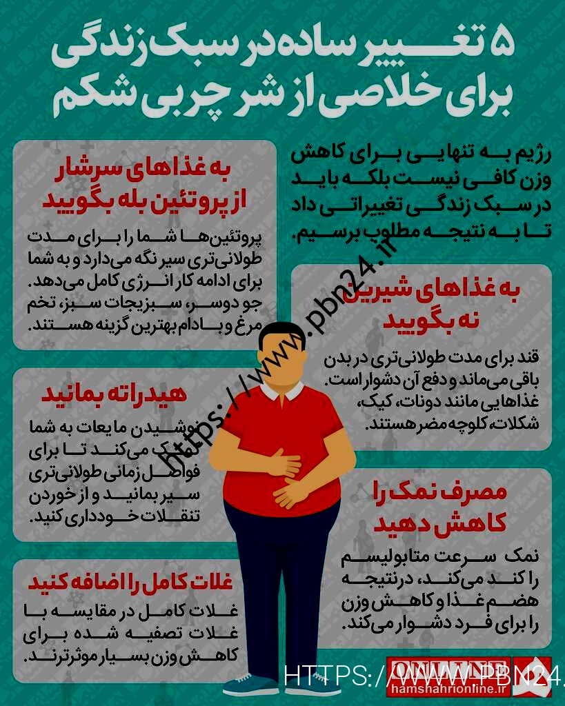 در حالی که برای
