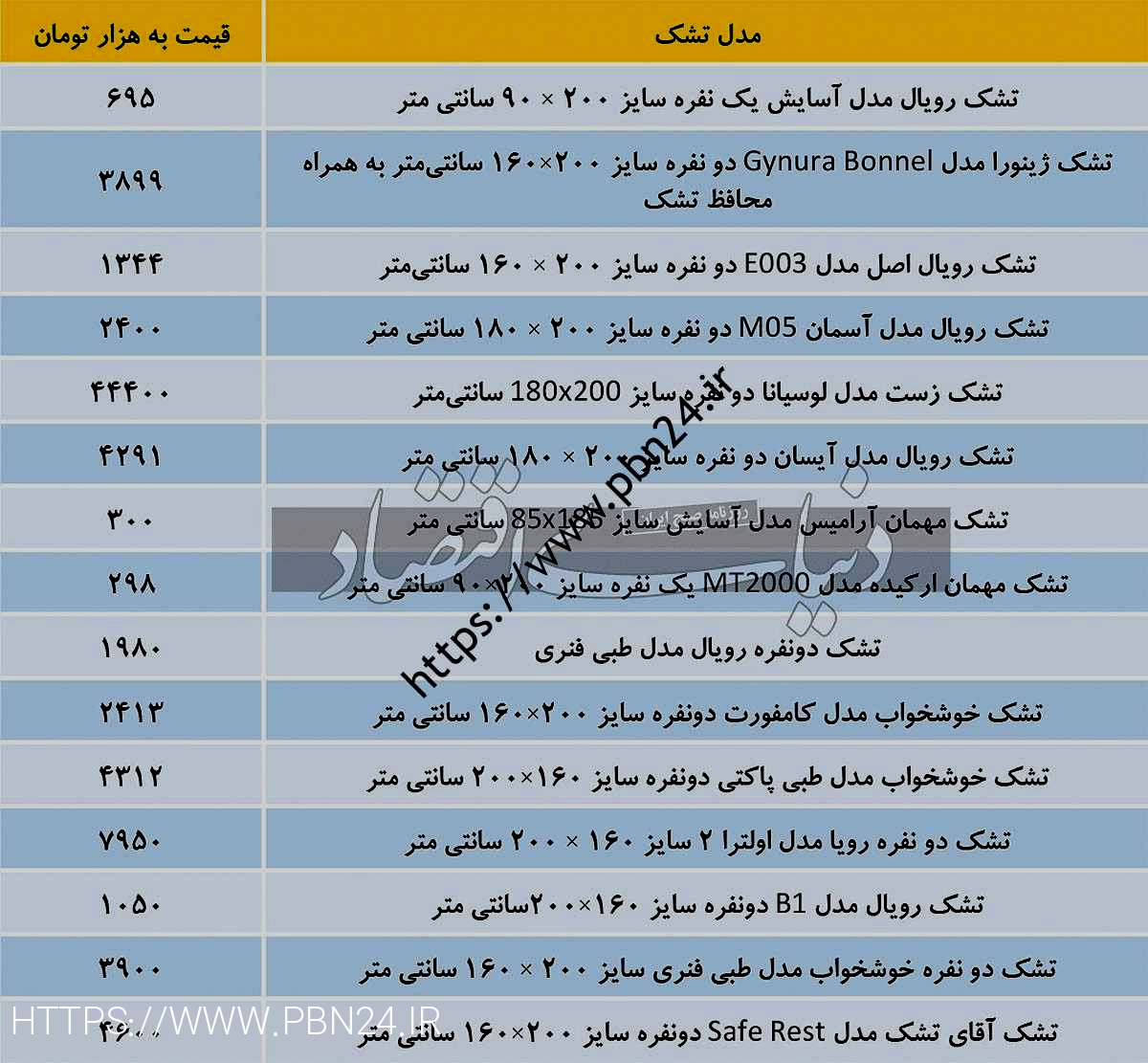 خواب تشهای