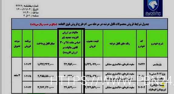 بازار املاک جدید در فروشگاه خودروسازان؟